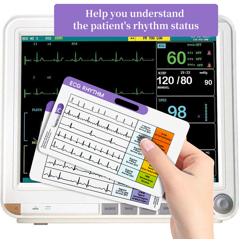 ECG Interpretation Cheat Sheet - Photography Cheat Sheet ulasan dan harga