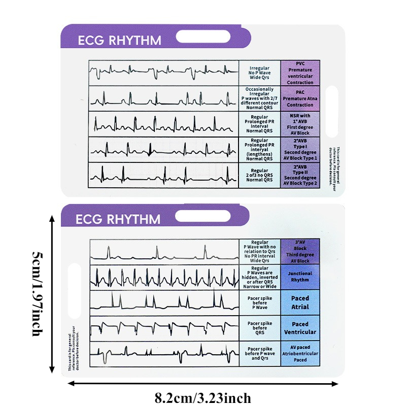 ECG Interpretation Cheat Sheet - Photography Cheat Sheet ulasan dan harga