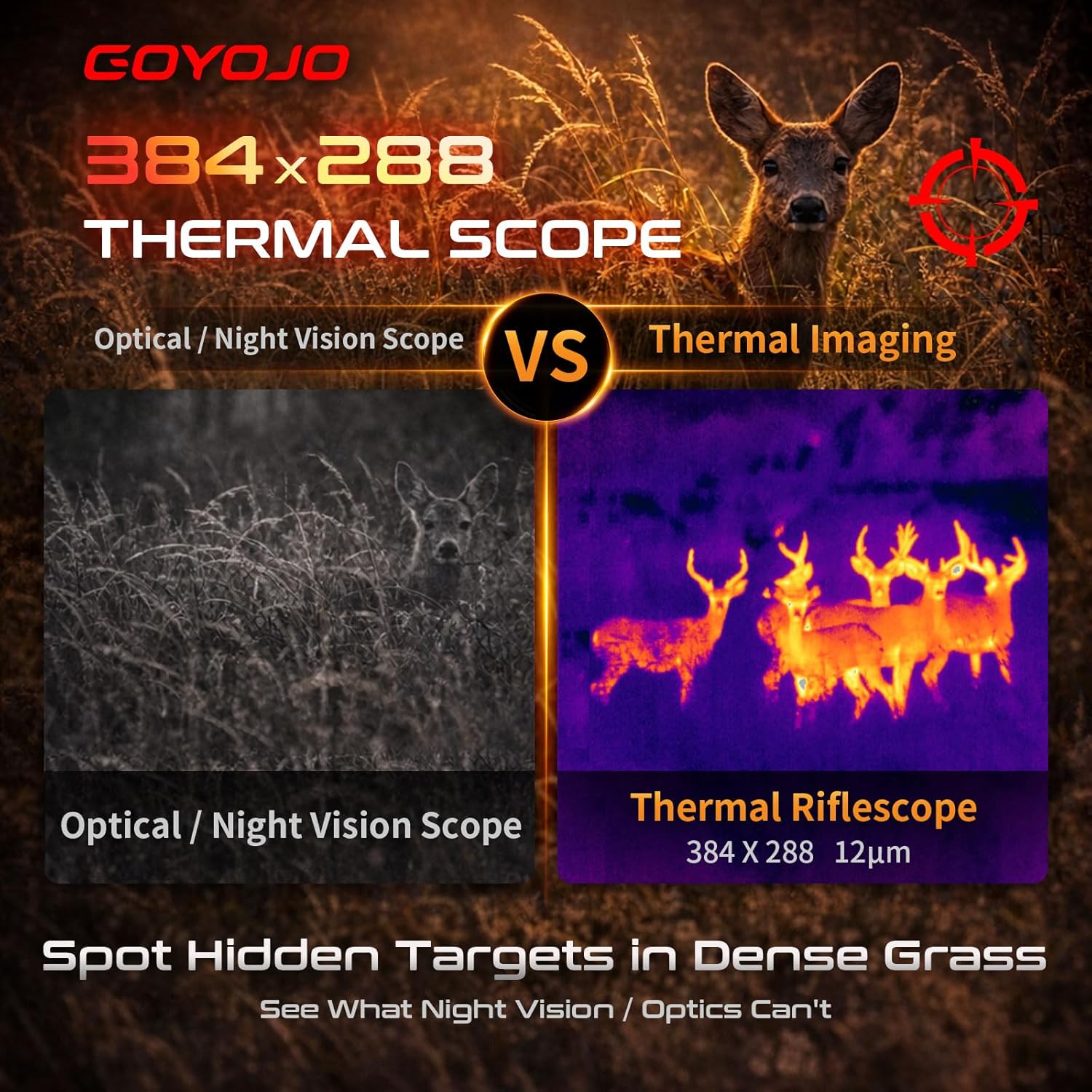 GOYOJO Thermal Scope 384x288 T - Photographic Memory ulasan dan harga